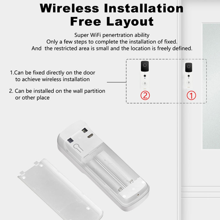 V30S Tuya Smart WIFI Video Doorbell Support Wired POE & Two-way Intercom & Night Vision, T30 V30S Tuya Smart WIFI Video Doorbell Support Wired POE & Two-way Intercom & Night Vision, T30